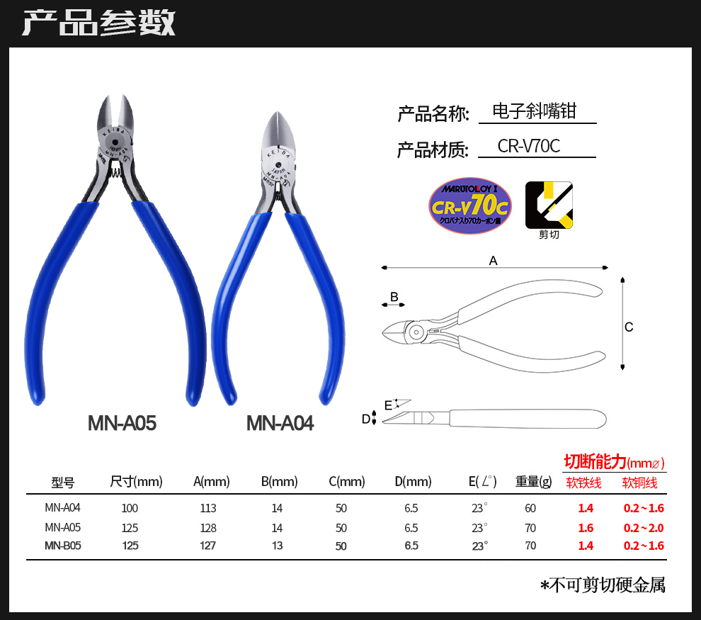 马牌斜口钳003.jpg