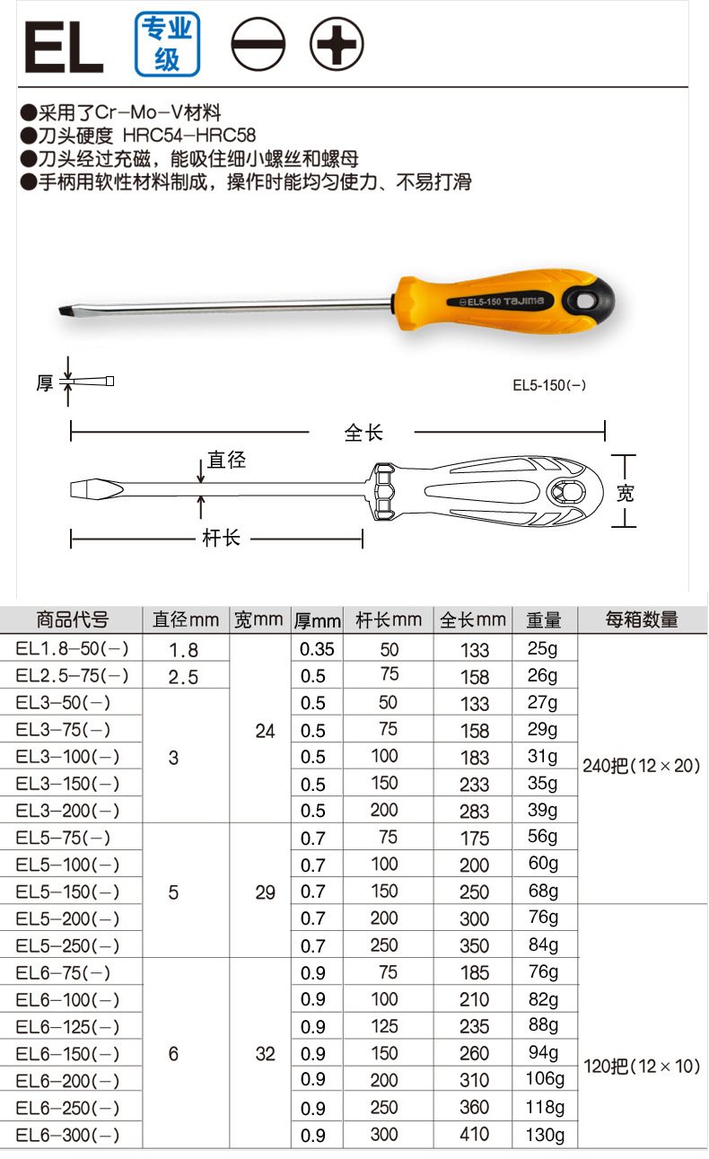 田岛螺丝刀十字一字003.jpg