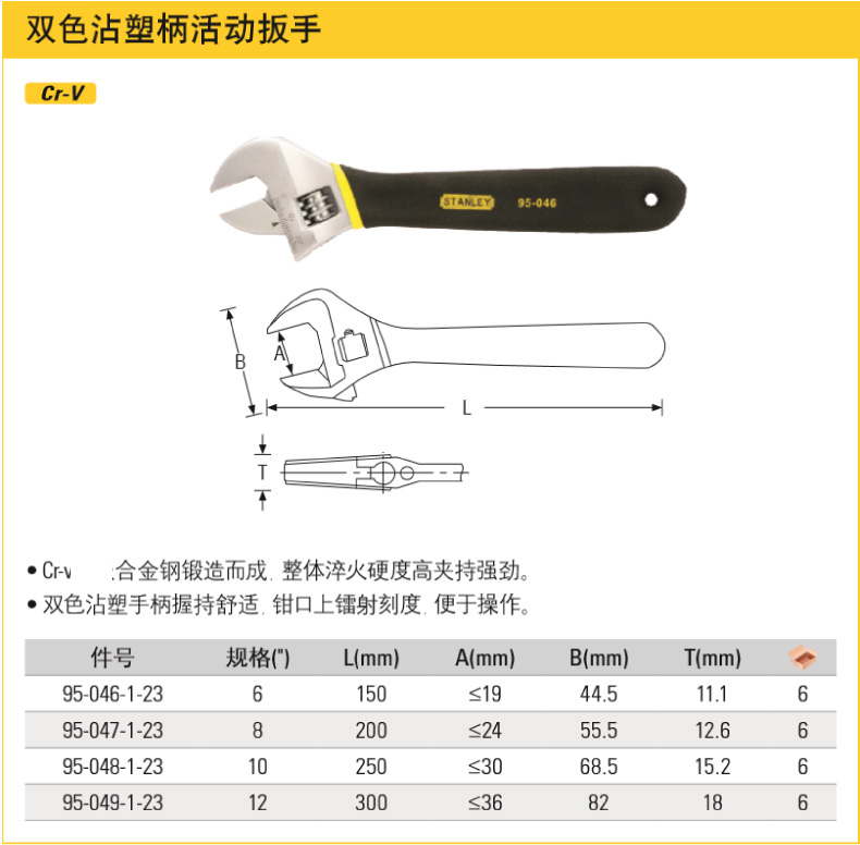 双色柄铬钒钢活动扳手001.jpg