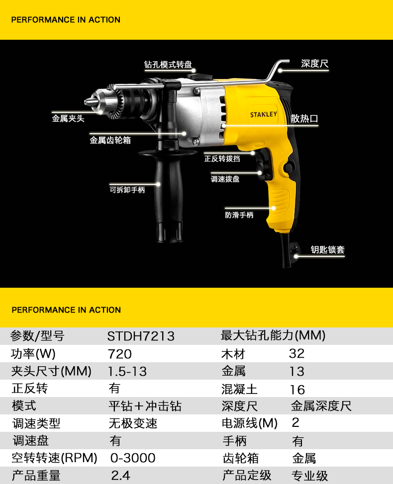 史丹利大功率调速正反转冲击钻002.png