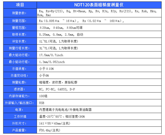 NDT120技术参数.jpg