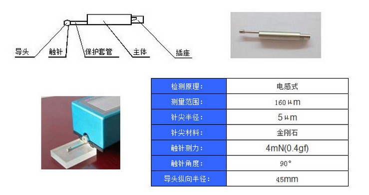 NDT120粗糙度-传感器参数.jpg