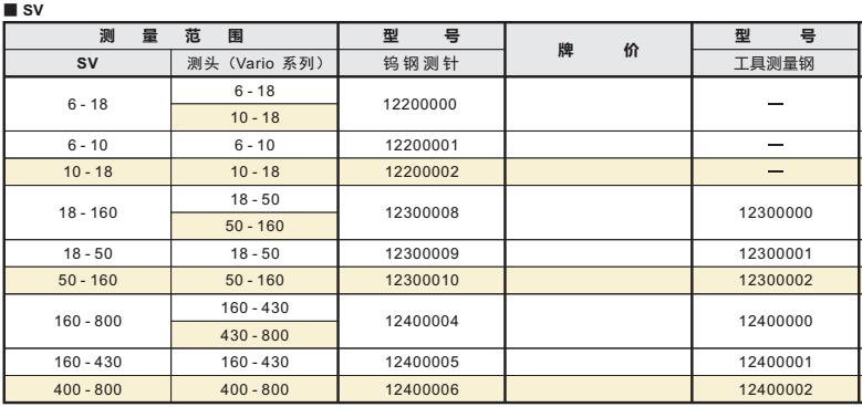 精密内径测量仪SV001.jpg