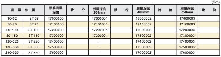 内径测量仪ST001.jpg