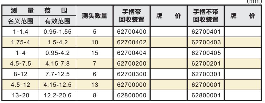 OS小孔内径测量001.jpg