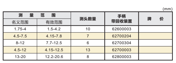 OSS盲孔内径测量001.png