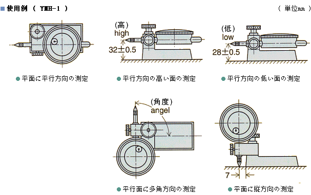 YMH案例.png