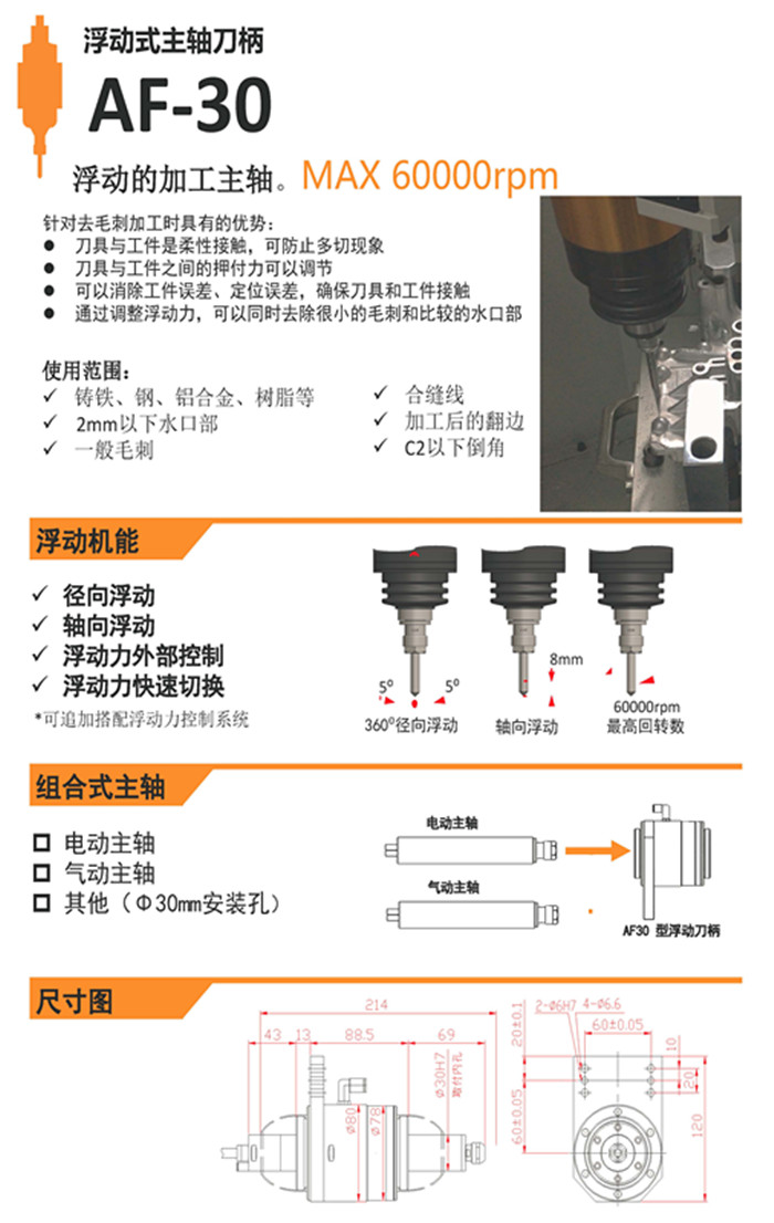 FANATEC浮动02.jpg