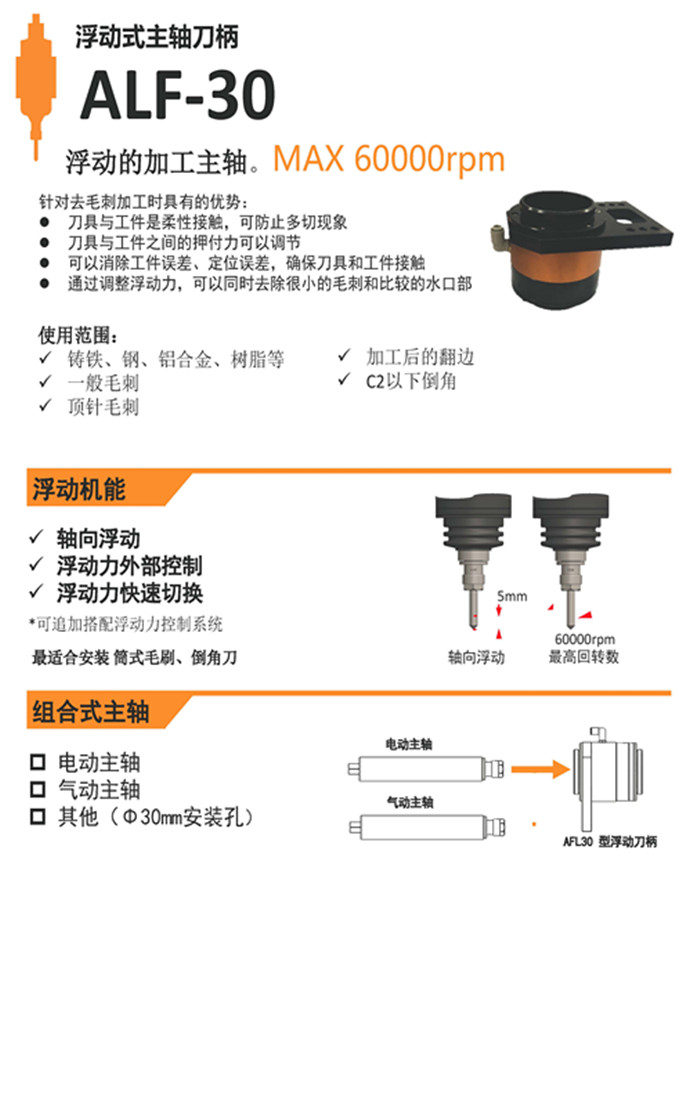 FANATEC浮动03.jpg