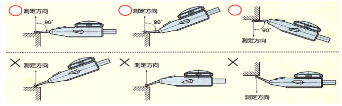 PEACOCK杠杆表