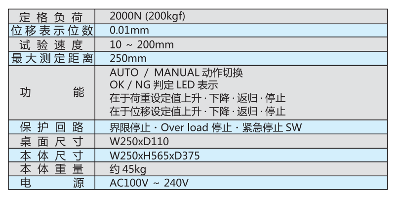 产品参数.png