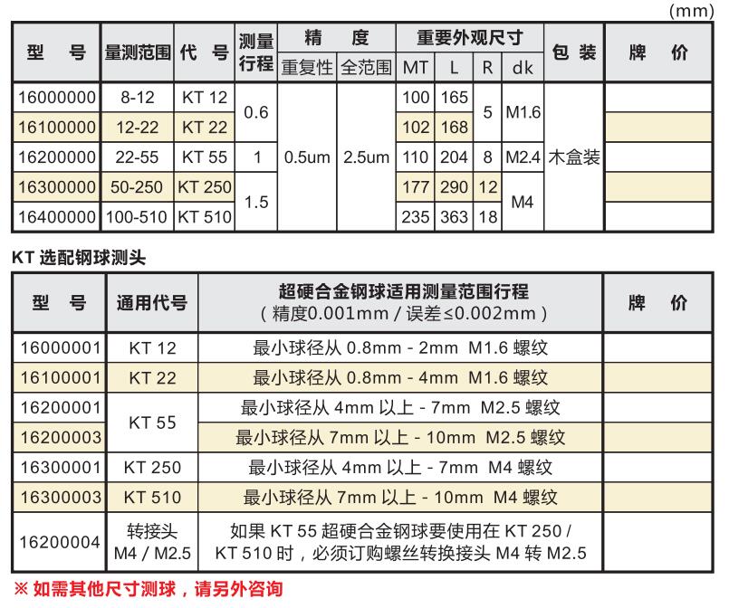 产品型号及参数表.jpg