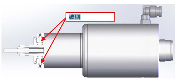 PCB防静电主轴