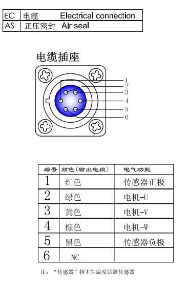 产品参数.jpg