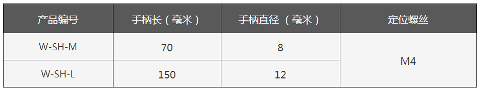 锐必克轮型研磨刷手柄