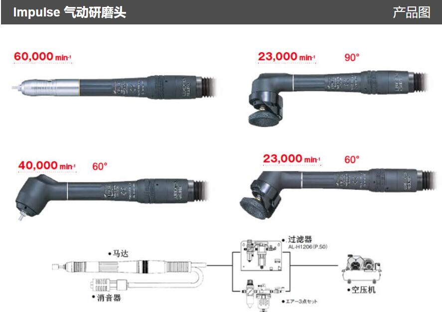 气动研磨头.jpg