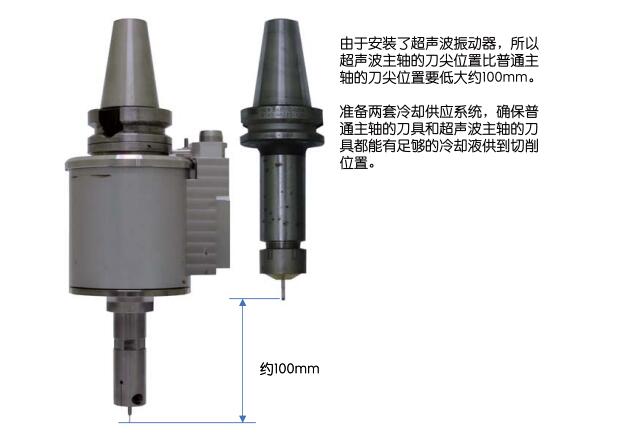 使用注意事项.jpg