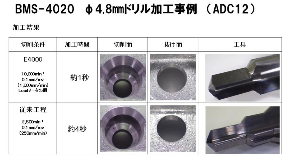 钻铣动力头BMS-4020.jpg