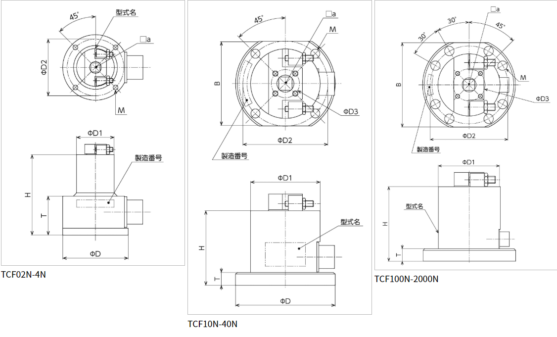 东日扭矩传感器产品尺寸.png