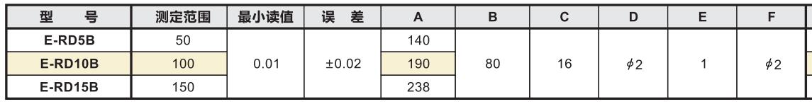 内沟槽深度卡尺型号及参数.jpg