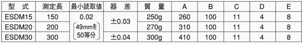 深度卡尺型号及参数.jpg