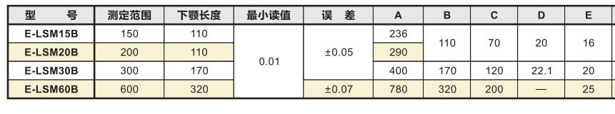 爪型卡尺型号.jpg