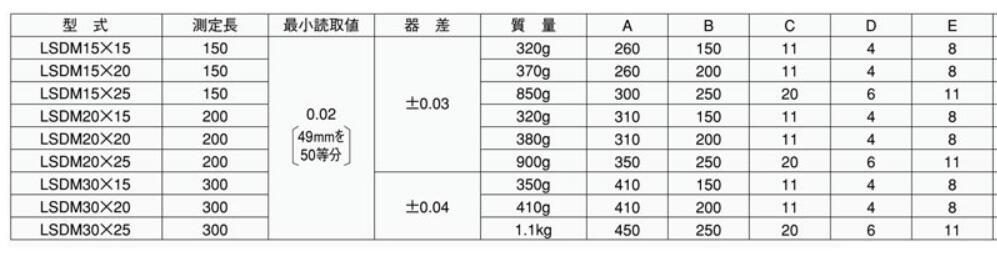 长基座深度卡尺产品参数.jpg