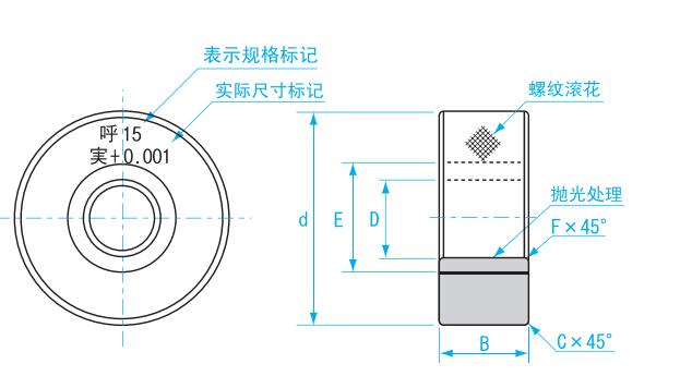 硬质合金环规尺寸.jpg