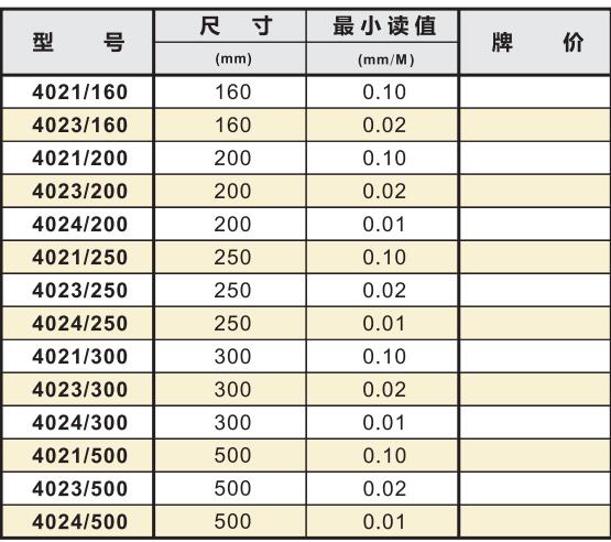 德国roeckle水平仪规格.jpg