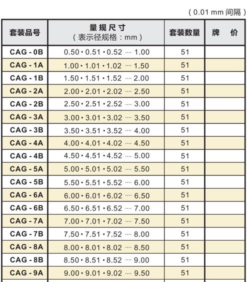 带手柄陶瓷针规套装型号.jpg