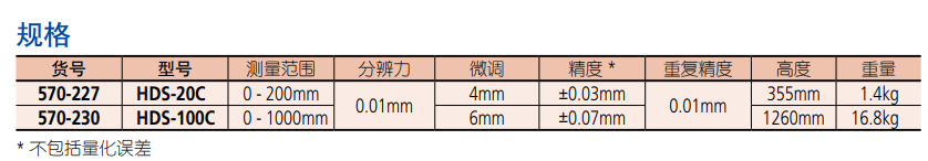 数显高度尺570-230产品规格.png