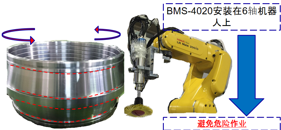 6轴机器人自动化去除铁鳞.png