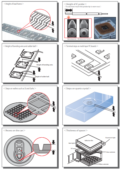 正向立式投影仪产品应用场景广泛.png