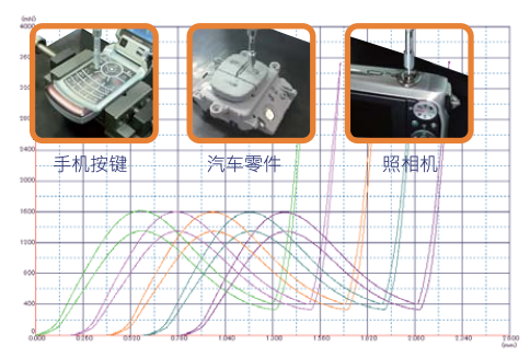 按键测试计.png