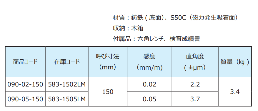 RSK导轨磁性水平仪.png