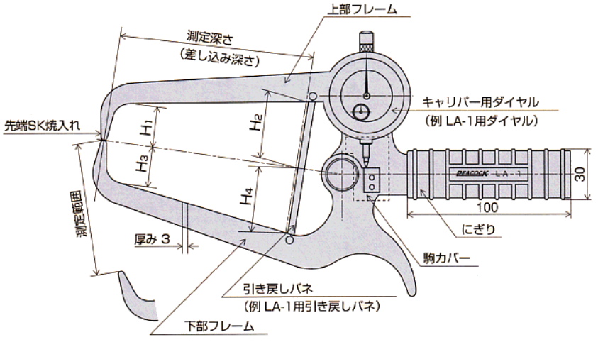 孔雀带表外卡规LA-24.png