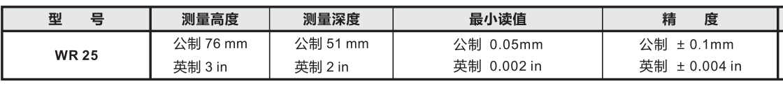 电子高度计产品参数.png