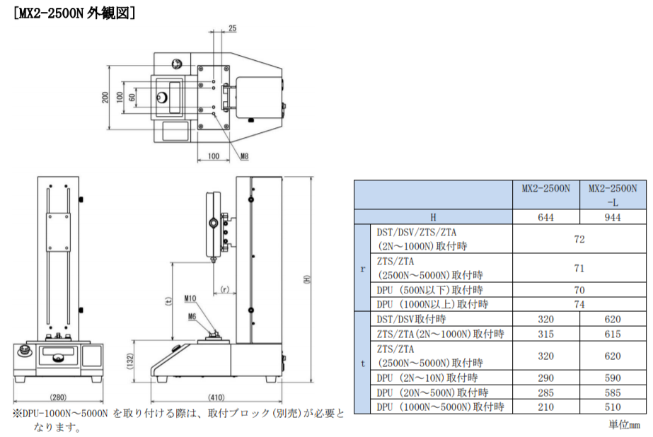 MX2-2500N推拉立计测试台尺寸.png