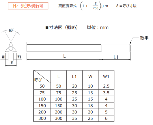 三角形精密直规.png