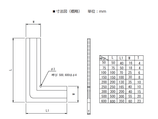 I型直角规产品尺寸.png