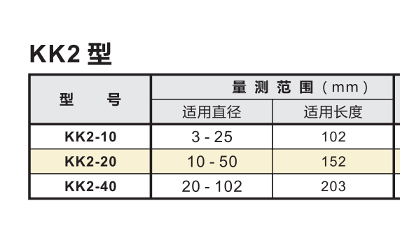 KK2-20电动同心度仪.png