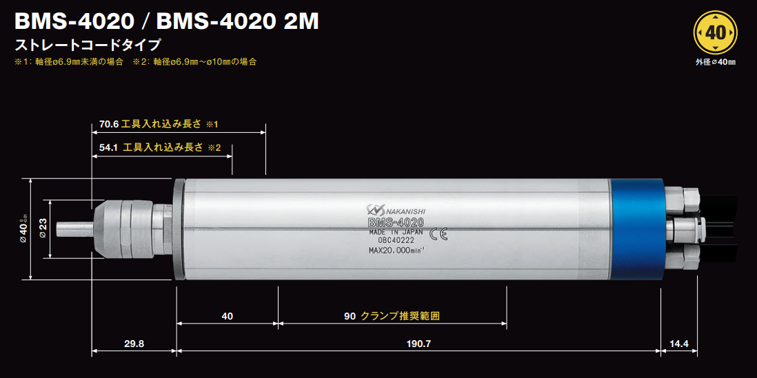 大扭矩主轴BMS-4020