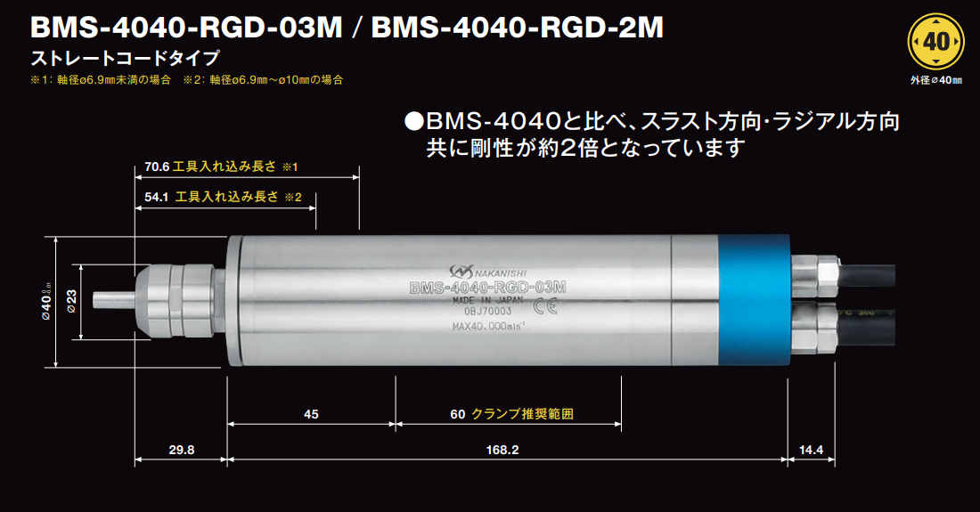 40mm高刚性电主轴