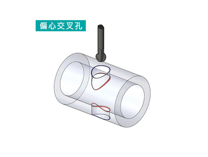 XEBEC锐必克横切孔背孔刀