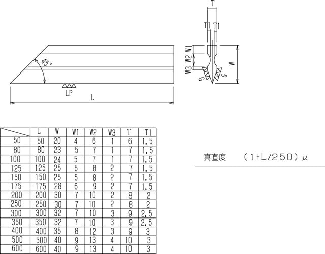 刀口直规552系列.jpg