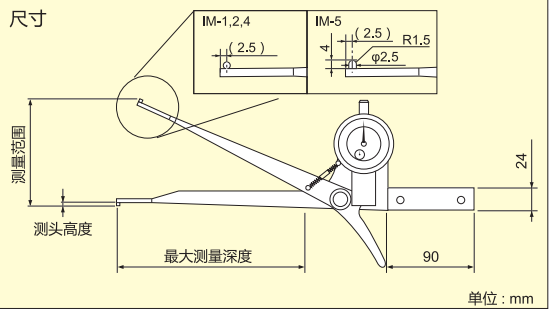 得乐内卡规产品尺寸.png