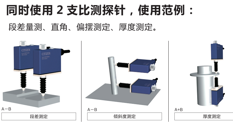 西铁城电子显示器.png