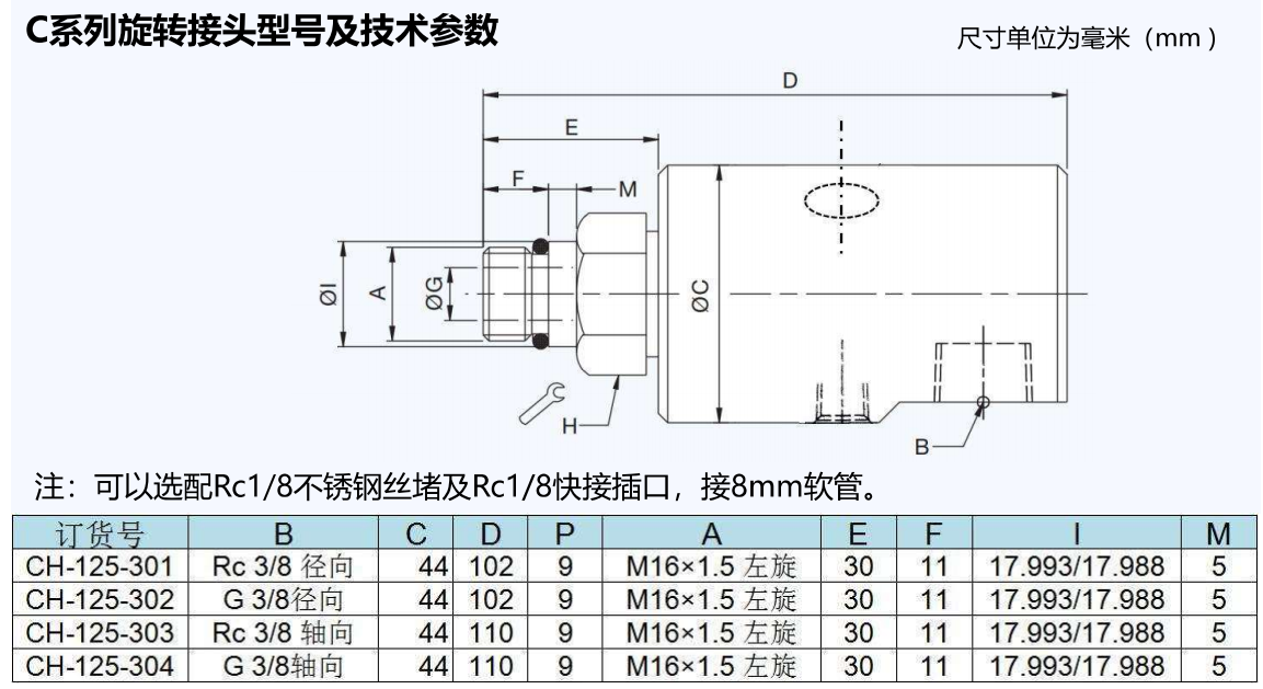 C系列旋转接头 搭配主轴使用.png