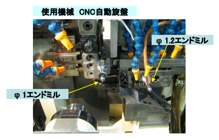 走心机高频铣加工