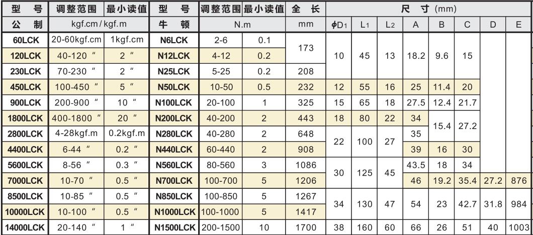 中村头部交换式扭力扳手.jpg